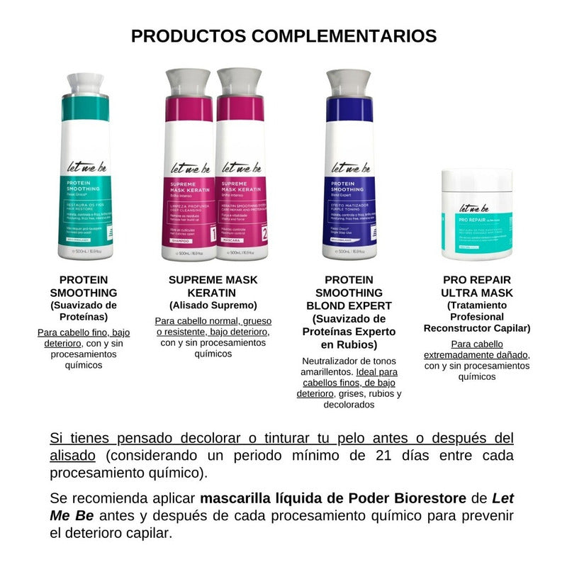 Post-alisado Reestructurante Let Me Be Biorestore Power Mask
