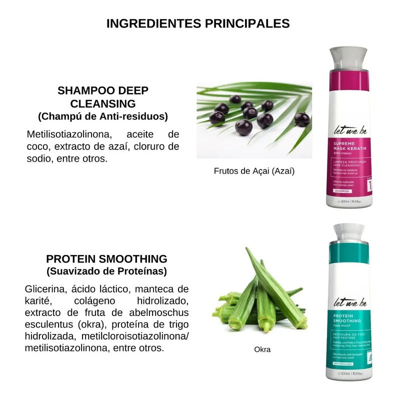 Alisado Let Me Be Keratina Protein Smoothing Y Anti Residuos