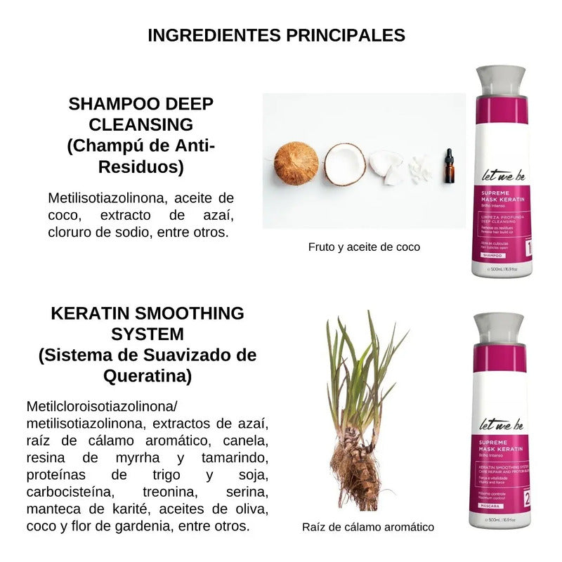 Kit Antiresiduos Alisado Permanente Let Me Be Sin Formol