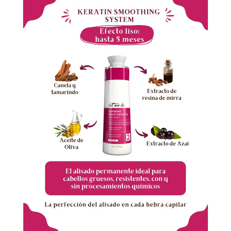 Alisado Permanente Let Me Be Keratin Smoothing System Mask